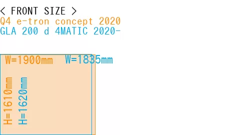 #Q4 e-tron concept 2020 + GLA 200 d 4MATIC 2020-